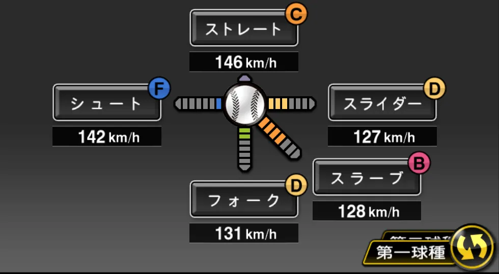 田中 健二朗の球種（ゲーム内の画面）