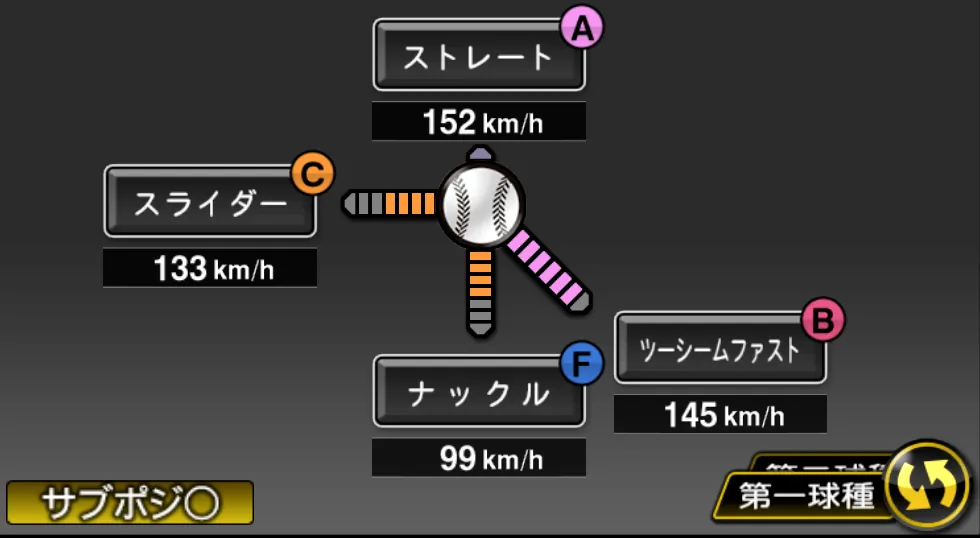 山﨑 康晃の球種（ゲーム内の画面）