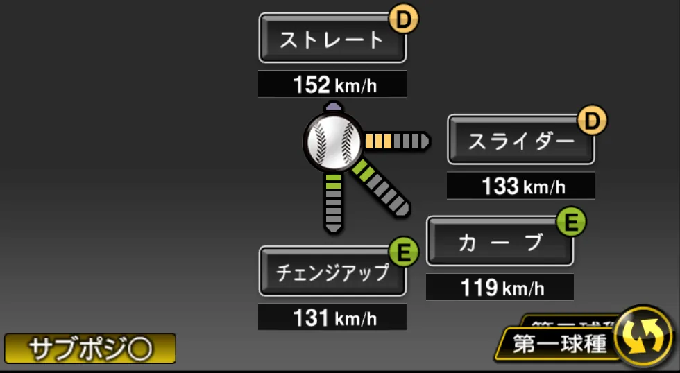 東 克樹の球種(ゲーム内の画面)