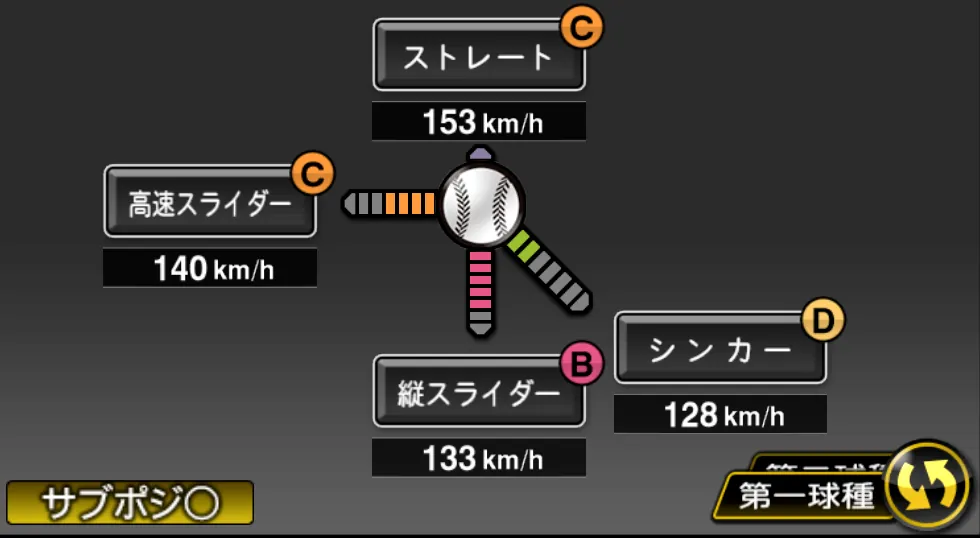 三上 朋也の球種(ゲーム内の画面)