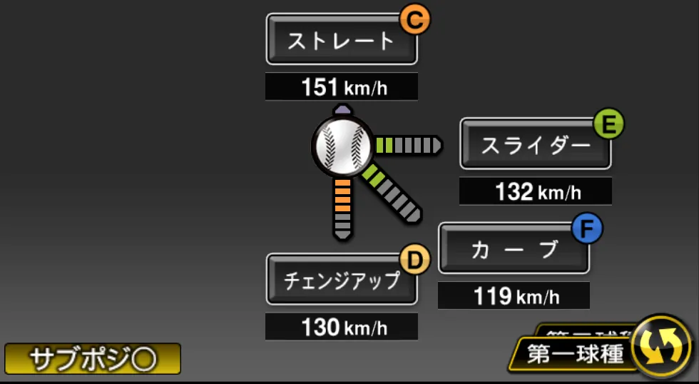 濵口 遥大の球種（ゲーム内の画面）