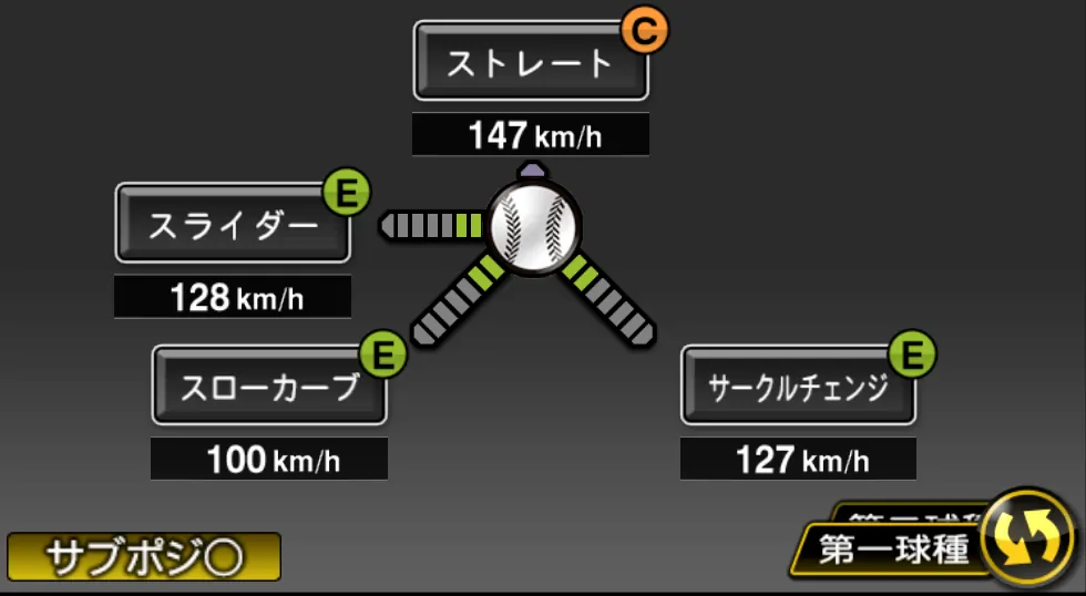 京山 将弥の球種(ゲーム内の画面)