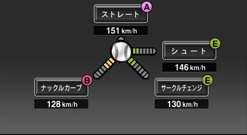 ウィーランドの球種(ゲーム内の画面)