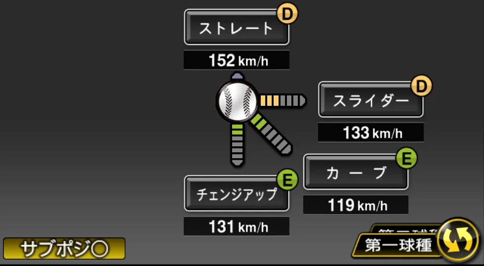東 克樹の球種(ゲーム内の画面)