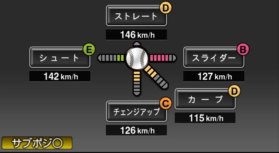 砂田 毅樹の球種(ゲーム内の画面)