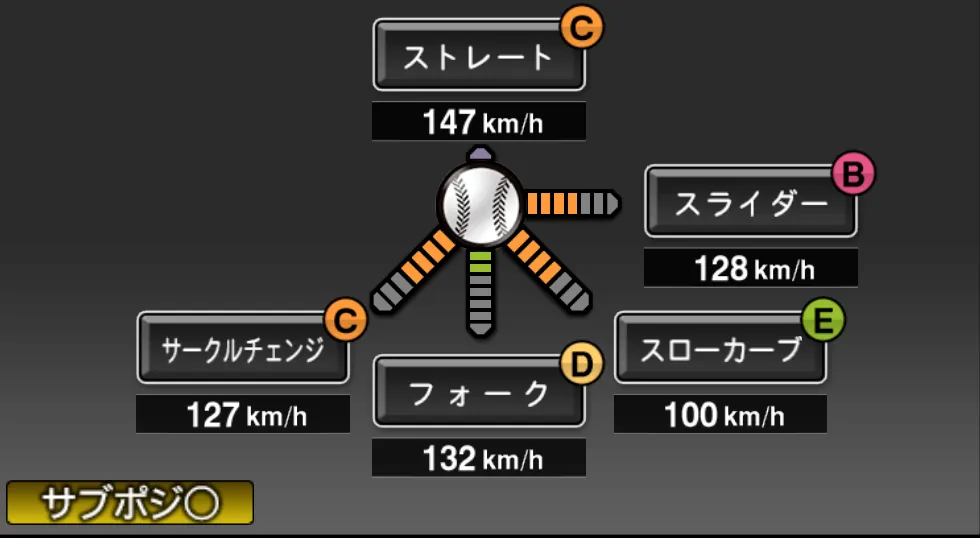 石田 健大の球種(ゲーム内の画面)