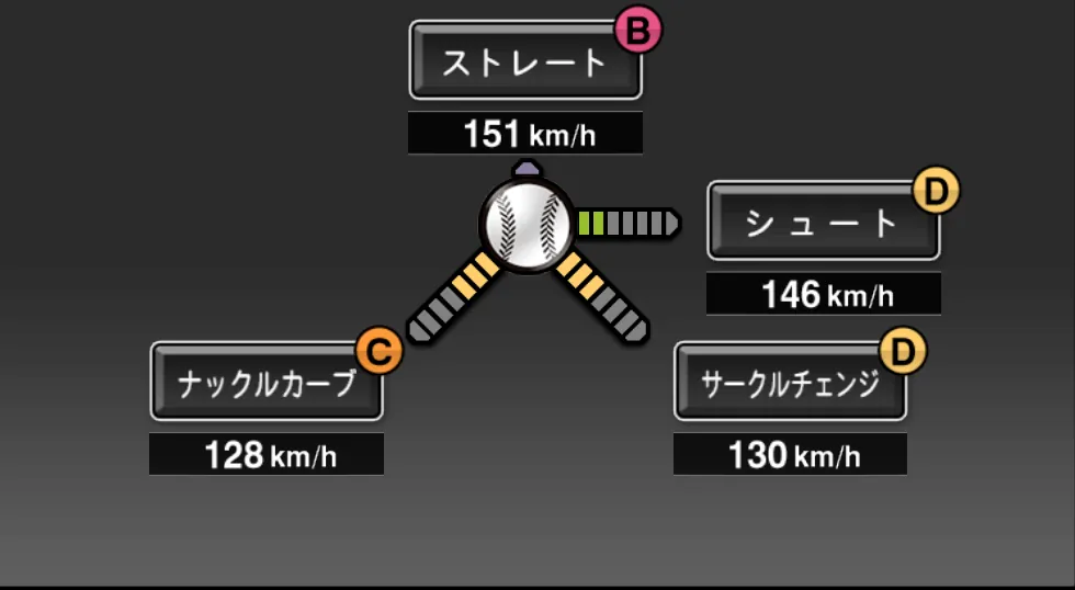 ウィーランドの球種（ゲーム内の画面）