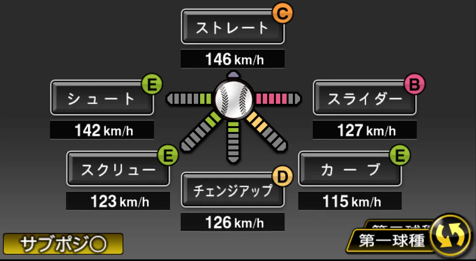 砂田 毅樹の球種（ゲーム内の画面）