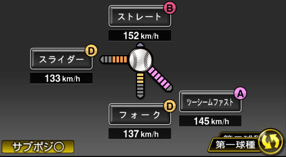 山﨑 康晃の球種(ゲーム内の画面)