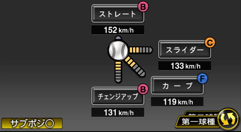 東 克樹の球種(ゲーム内の画面)