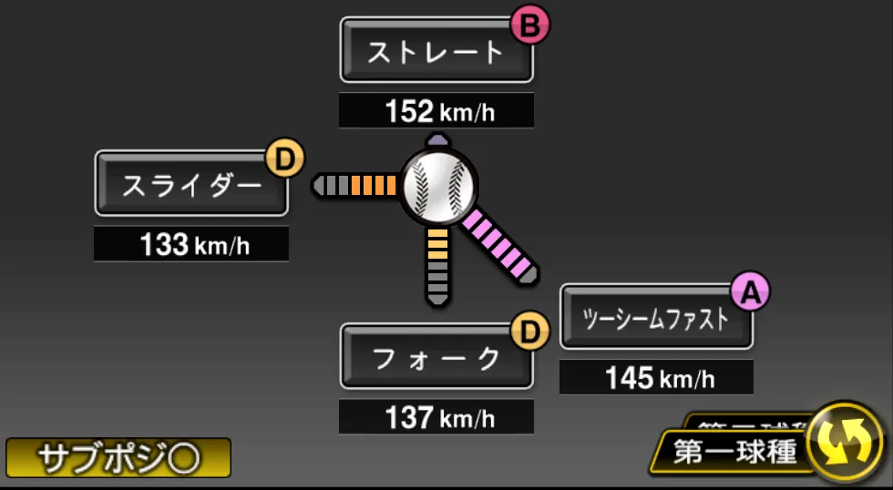 山﨑 康晃の球種(ゲーム内の画面)