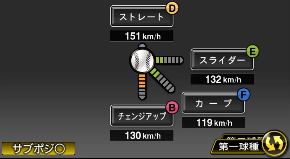 濵口 遥大の球種（ゲーム内の画面）