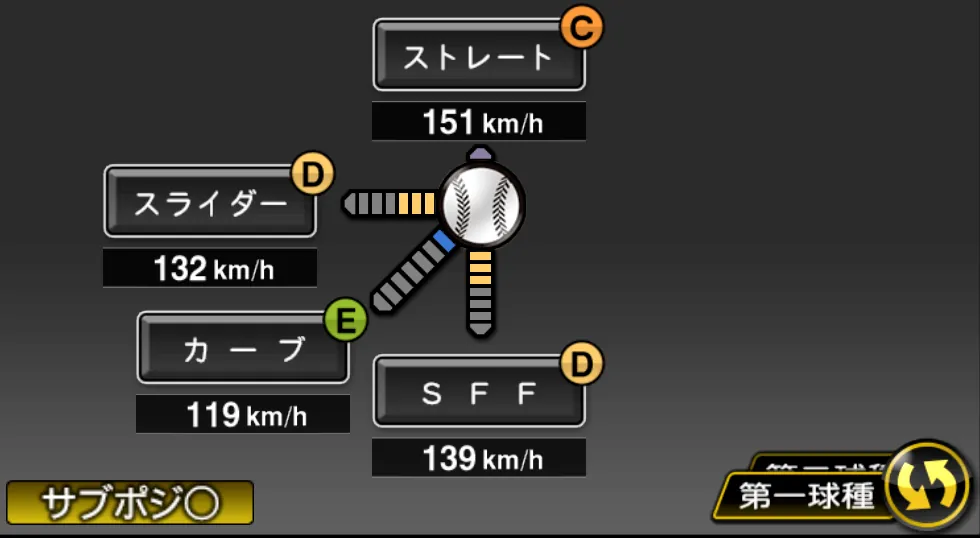 上茶谷 大河の球種(ゲーム内の画面)