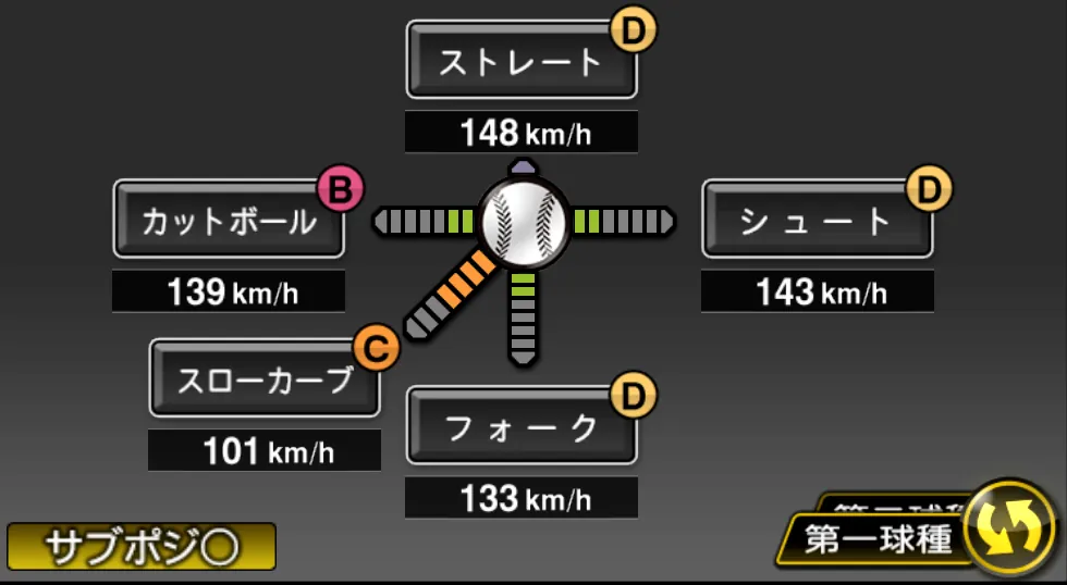 三浦 大輔の球種(ゲーム内の画面)
