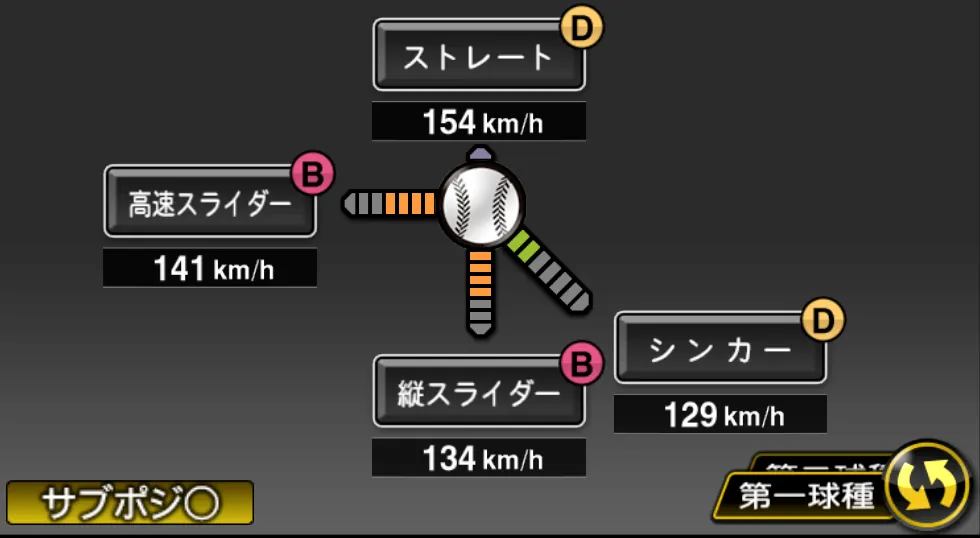 三上 朋也の球種（ゲーム内の画面）
