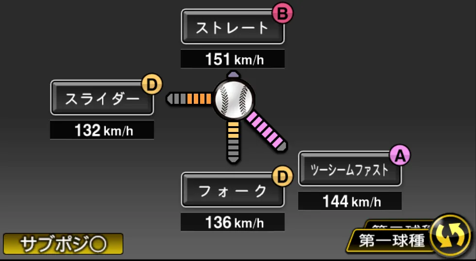 山﨑 康晃の球種（ゲーム内の画面）