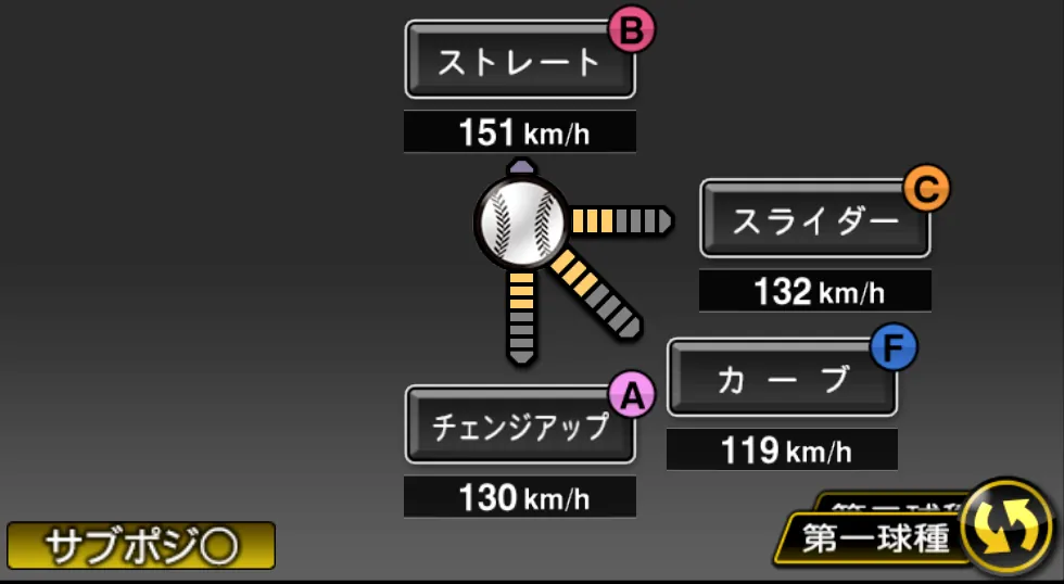 東 克樹の球種（ゲーム内の画面）