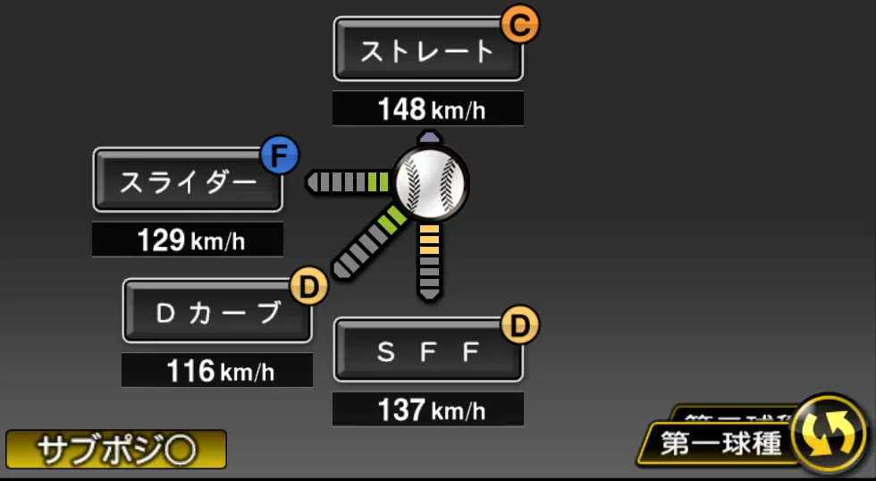 大貫 晋一の球種(ゲーム内の画面)
