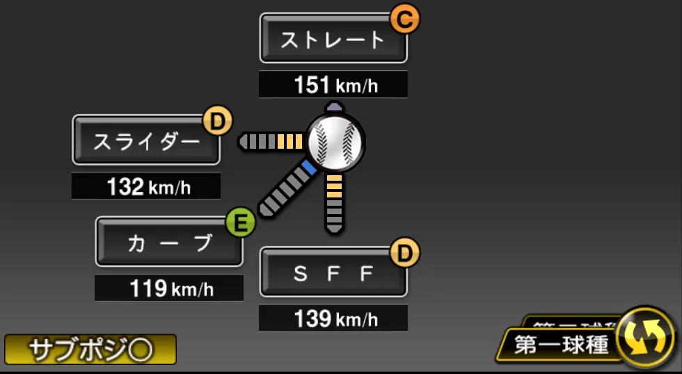 上茶谷 大河の球種（ゲーム内の画面）