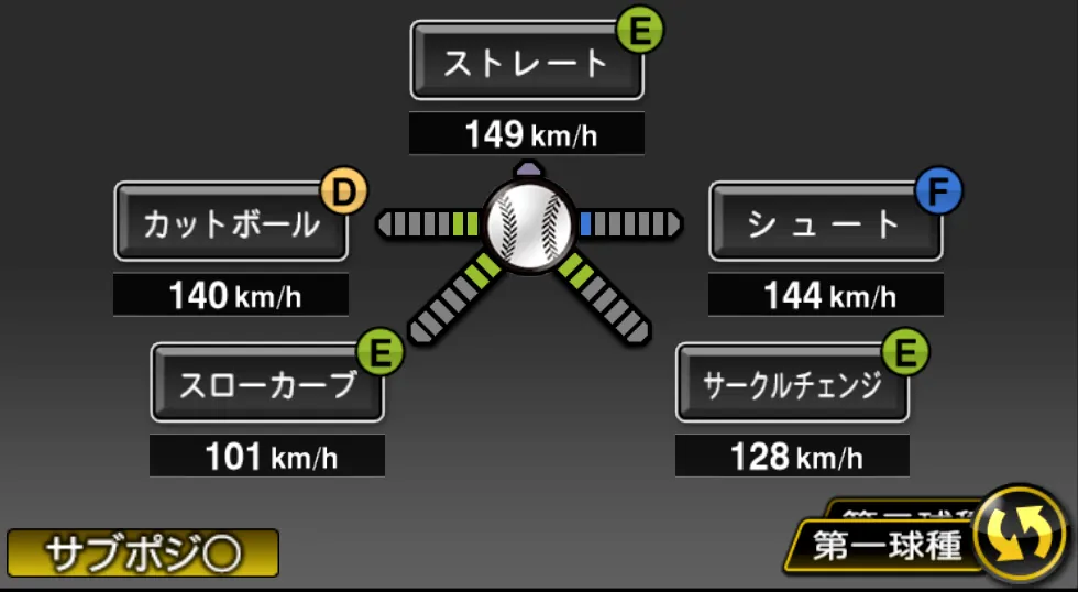 京山 将弥の球種(ゲーム内の画面)