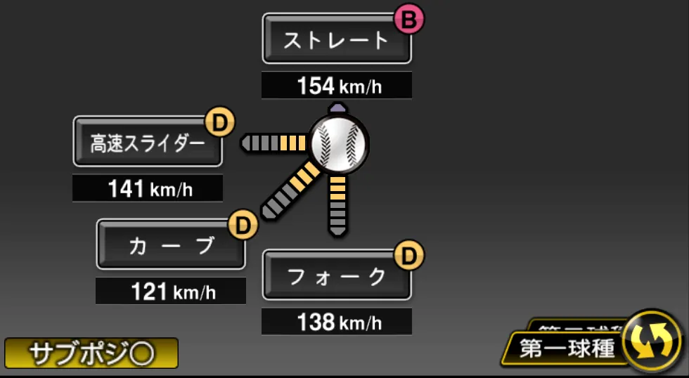 三嶋 一輝の球種（ゲーム内の画面）