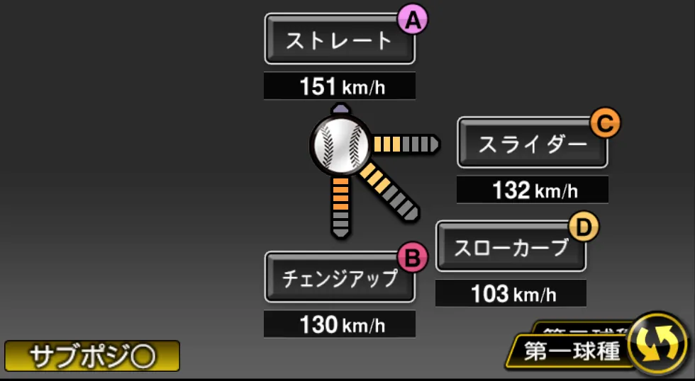 今永 昇太の球種(ゲーム内の画面)