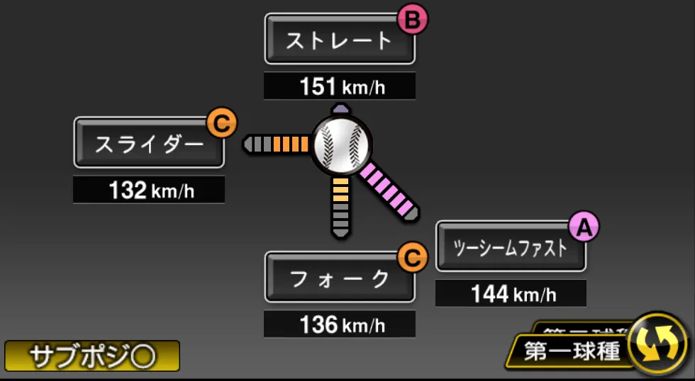山﨑 康晃の球種（ゲーム内の画面）