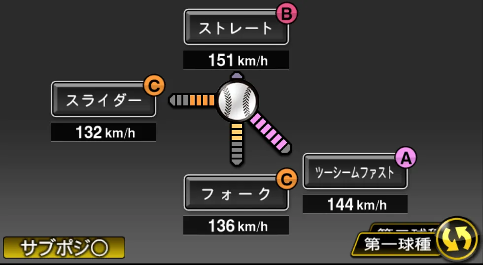 山﨑 康晃の球種（ゲーム内の画面）