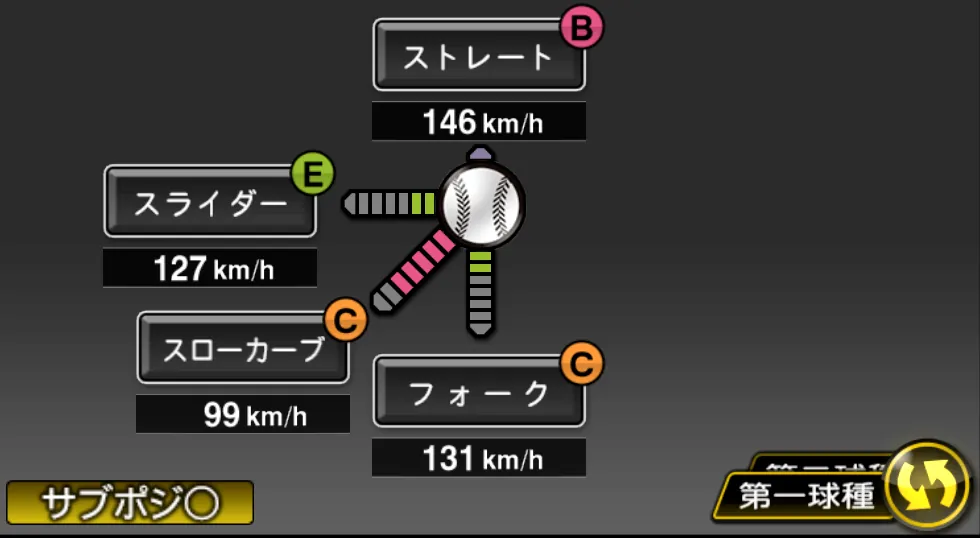 斉藤 明夫の球種（ゲーム内の画面）