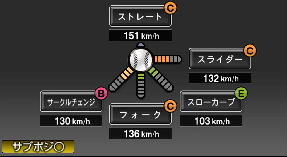 石田 健大の球種（ゲーム内の画面）
