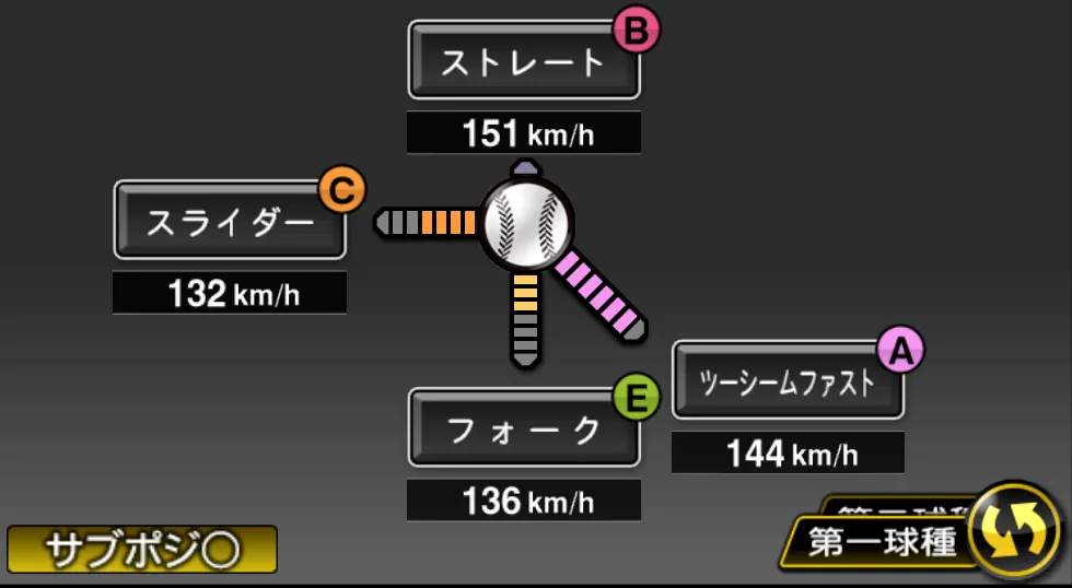 山﨑 康晃の球種(ゲーム内の画面)