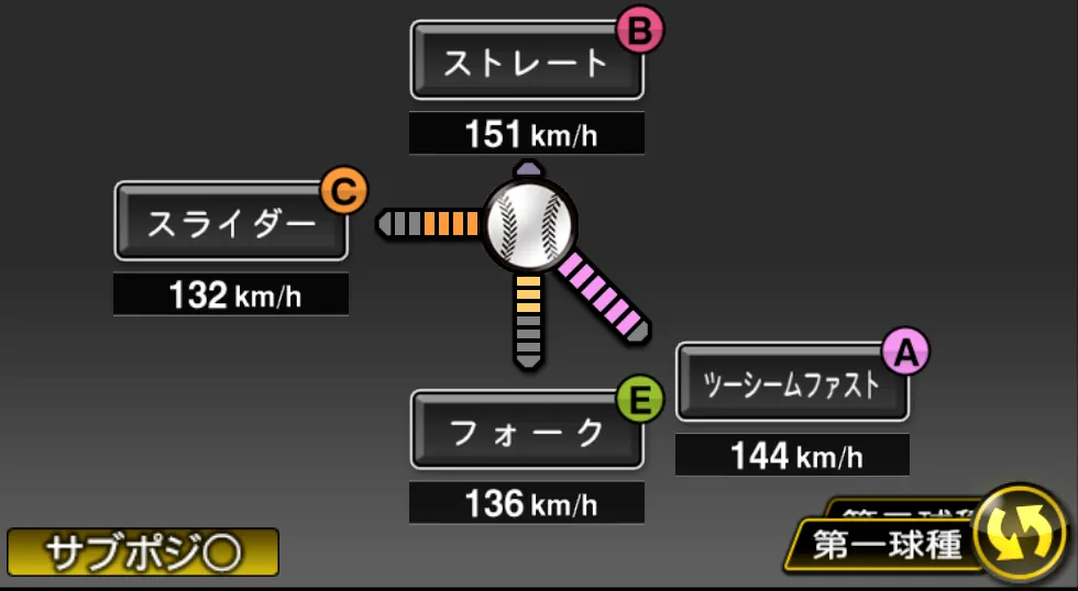 山﨑 康晃の球種（ゲーム内の画面）