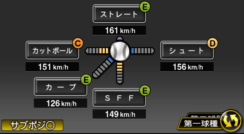 国吉 佑樹の球種（ゲーム内の画面）