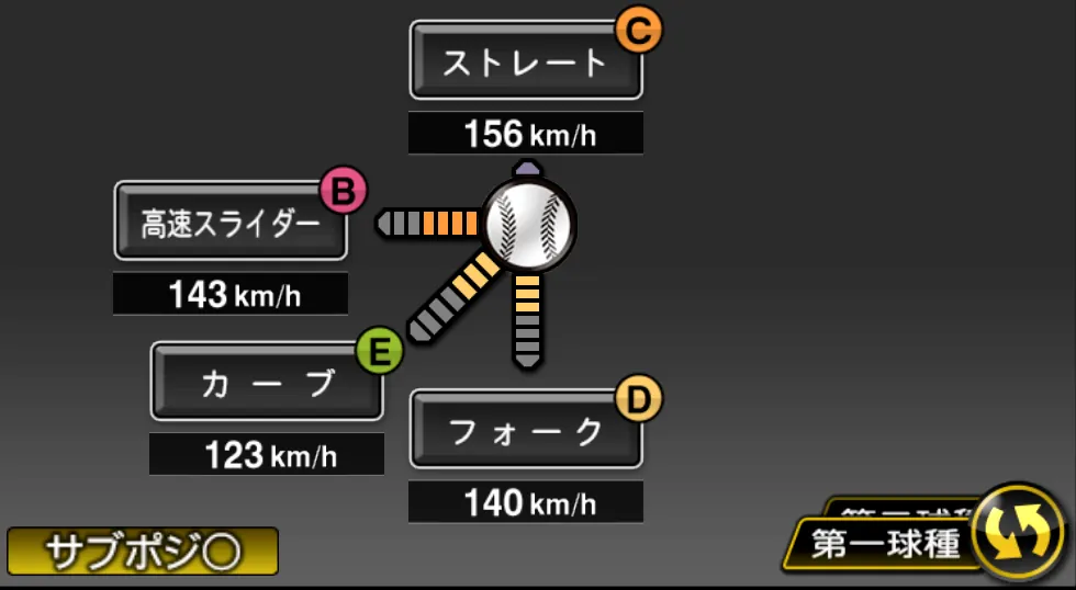 三嶋 一輝の球種（ゲーム内の画面）