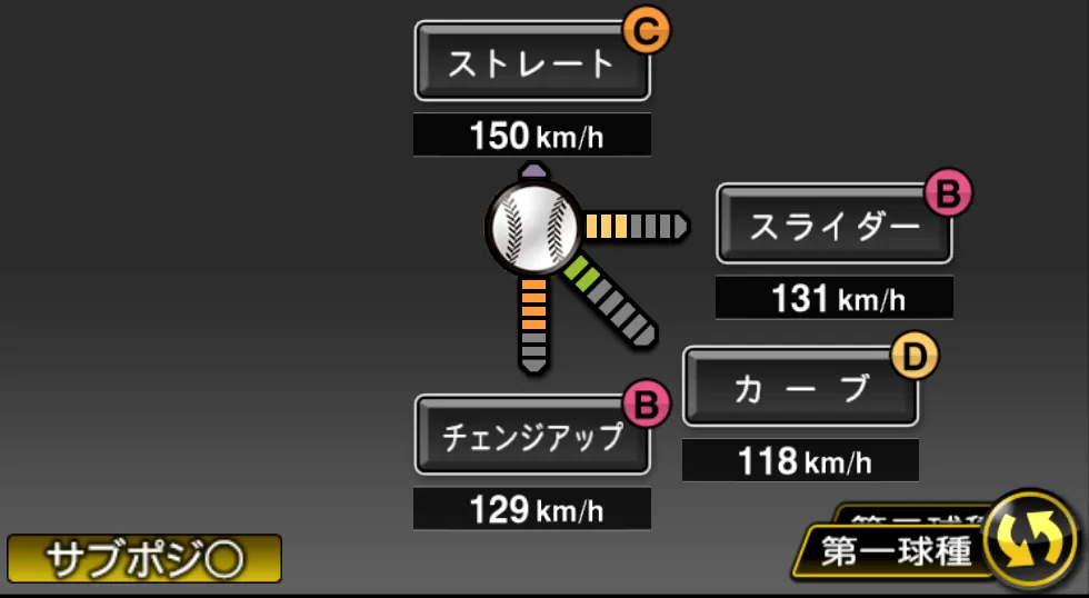 濵口 遥大の球種（ゲーム内の画面）