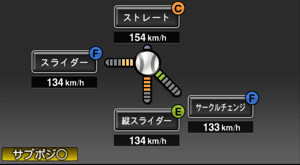 パットンの球種（ゲーム内の画面）