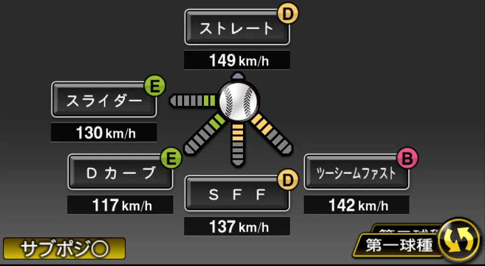 大貫 晋一の球種（ゲーム内の画面）
