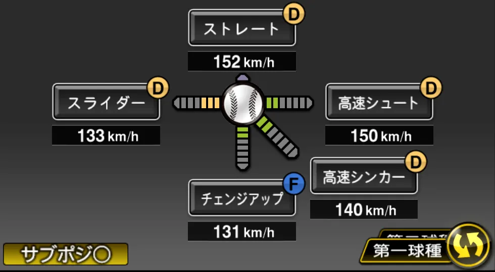 伊勢 大夢の球種(ゲーム内の画面)