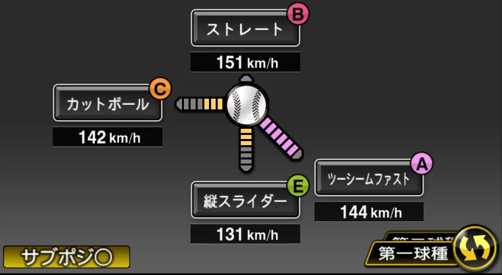 山﨑 康晃の球種（ゲーム内の画面）