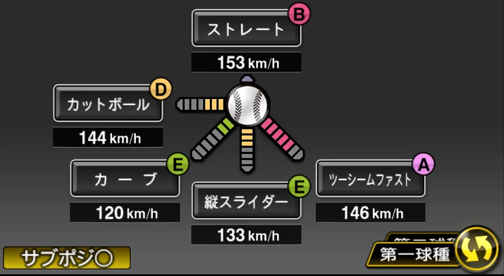 山﨑 康晃の球種（ゲーム内の画面）