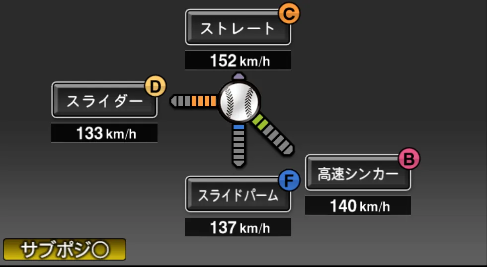 加藤 武治の球種(ゲーム内の画面)