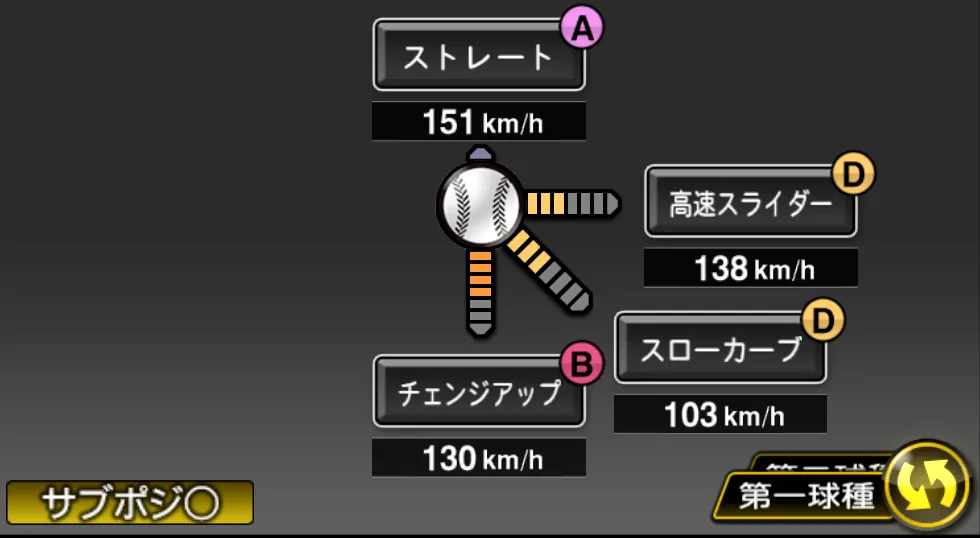 今永 昇太の球種（ゲーム内の画面）
