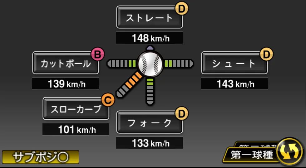 三浦 大輔の球種(ゲーム内の画面)