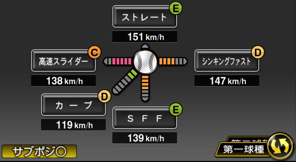 平田 真吾の球種（ゲーム内の画面）