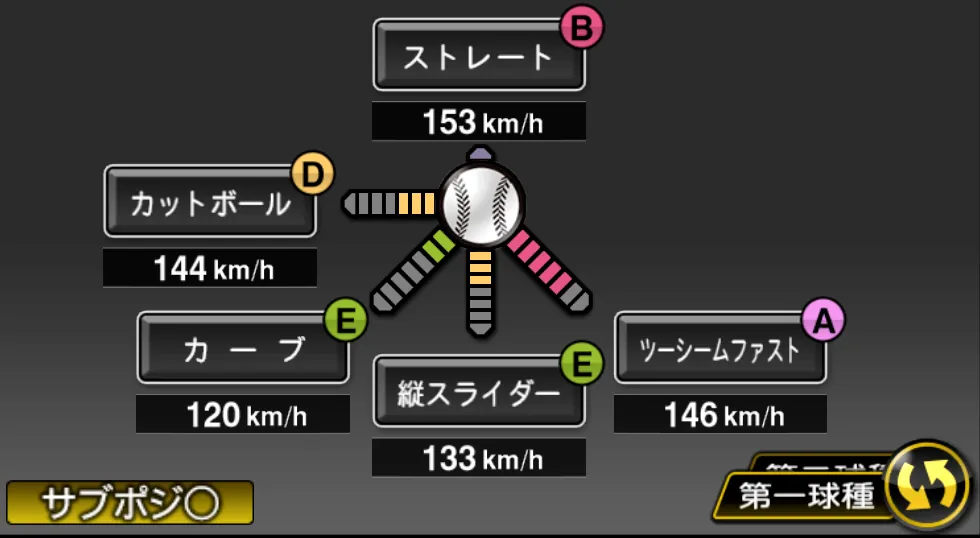 山﨑 康晃の球種(ゲーム内の画面)