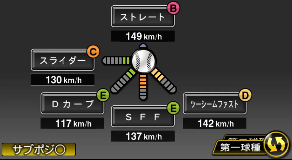大貫 晋一の球種（ゲーム内の画面）