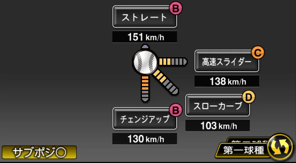 今永 昇太の球種(ゲーム内の画面)