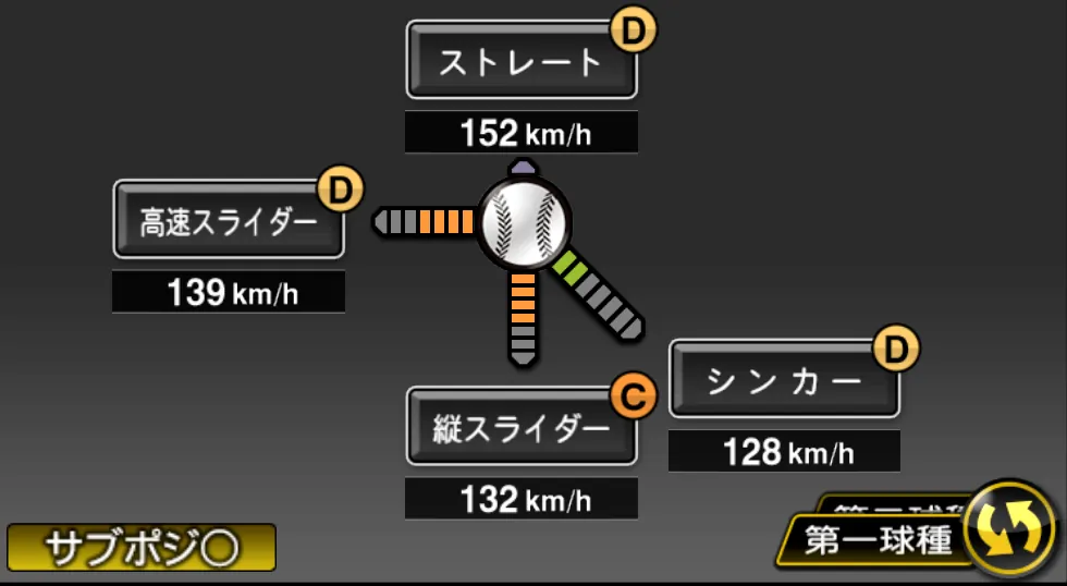 三上 朋也の球種(ゲーム内の画面)