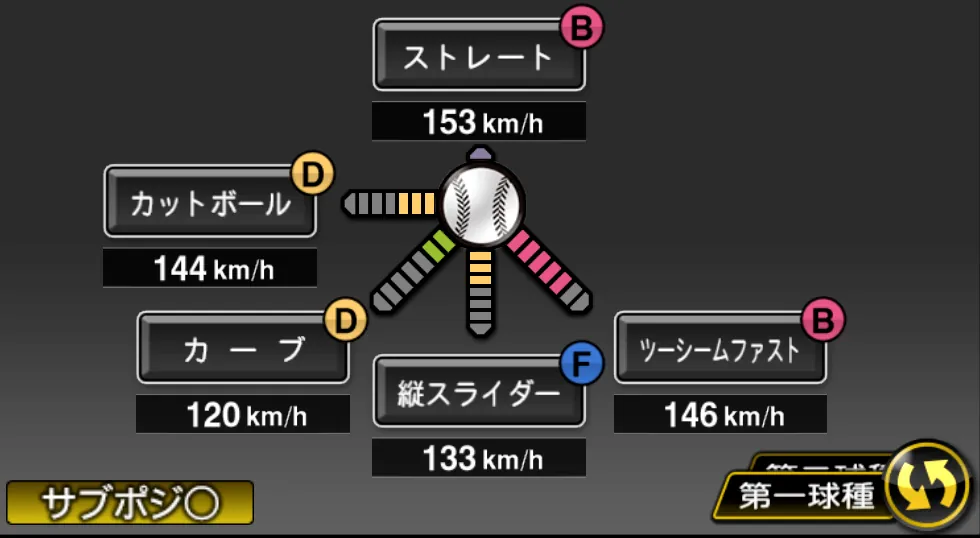 山﨑 康晃の球種(ゲーム内の画面)