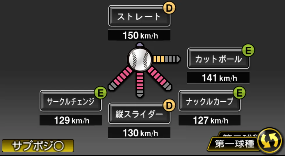 櫻井 周斗の球種(ゲーム内の画面)